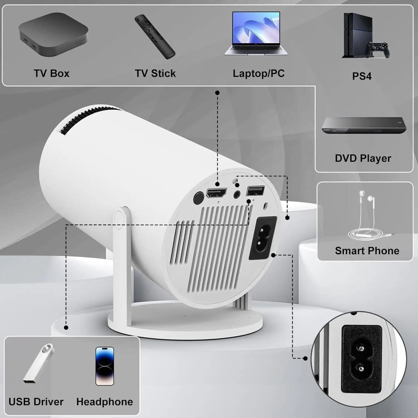 Trending Store HY300 Android 11 Native 720P Support WiFi 6/BT 5.0 1GB/8GB Auto Keystone (5000 lm / 1 Speaker / Wireless / Remote Controller) Portable Projector (White)
